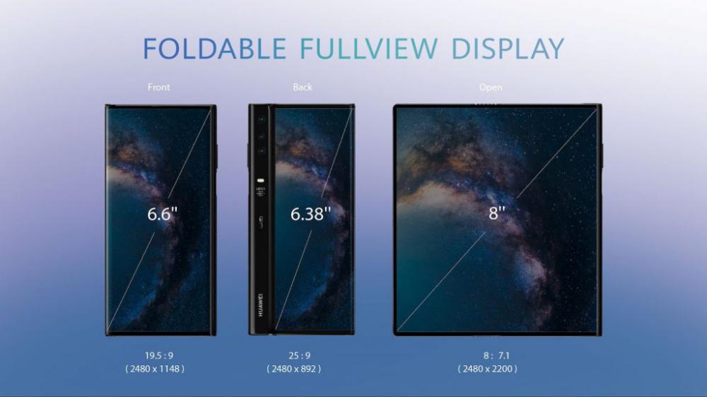 Smartphone dobrável da Huawei prepara-se finalmente para ficar disponível Smartphone dobrável da Huawei prepara-se finalmente para ficar disponível