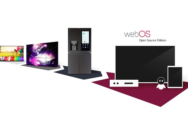 LG quer licenciar o webOS para mais de 200 parceiros LG quer licenciar o webOS para mais de 200 parceiros