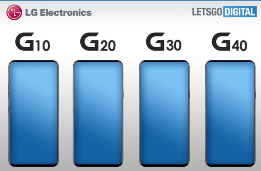 LG prepara quatro novos smartphones da série G LG prepara quatro novos smartphones da série G