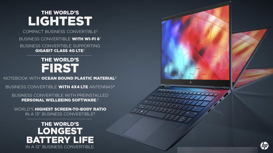 HP anuncia o Elite Dragonfly: o laptop mais leve do mundo HP anuncia o Elite Dragonfly: o laptop mais leve do mundo