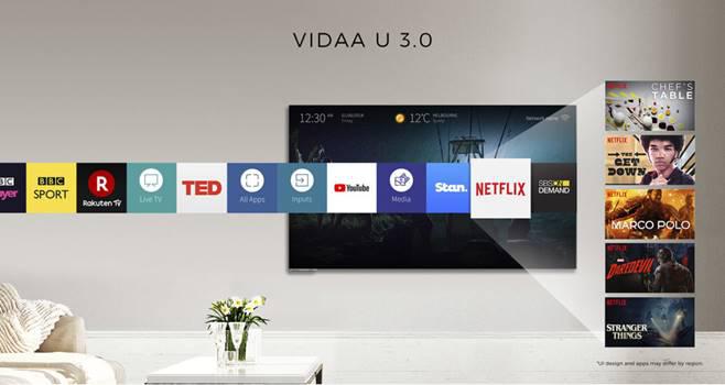 Hisense Portugal Vidaa U 3.0