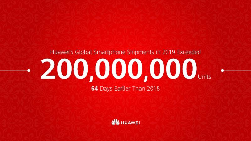 Huawei vende 200 milhões de smartphones em tempo recorde Huawei vende 200 milhões de smartphones em tempo recorde