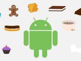 versão Android Modo Escuro agendamento