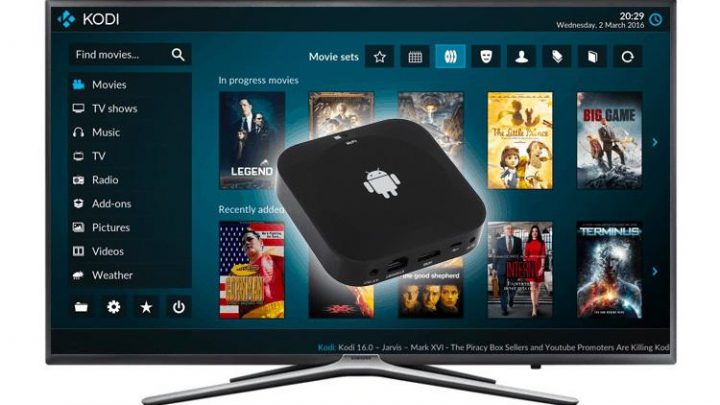 TVBox Kodi