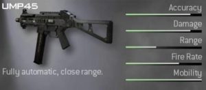 temporada 2 Modern Warfare