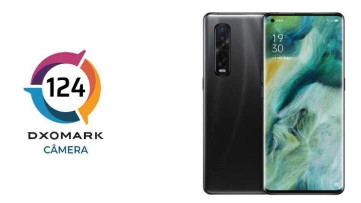 Find X2 Pro DxOMark
