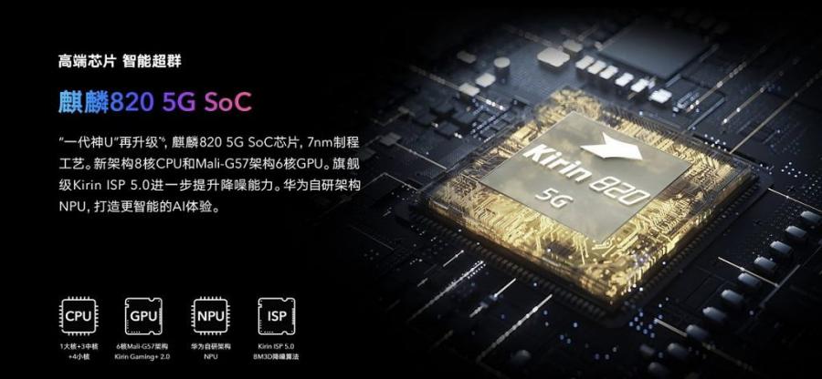 Huawei anuncia o seu novo chipset HiSilicon Kirin 820 5G Huawei anuncia o seu novo chipset HiSilicon Kirin 820 5G