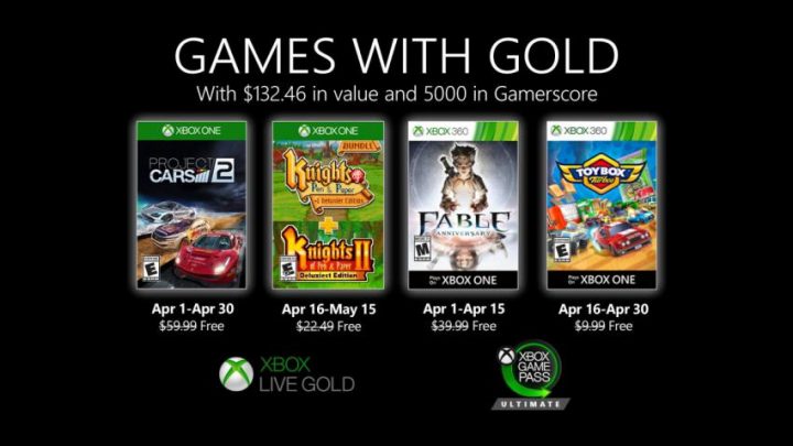Xbox Games With Gold Abril 2020