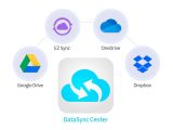 DataSync Center