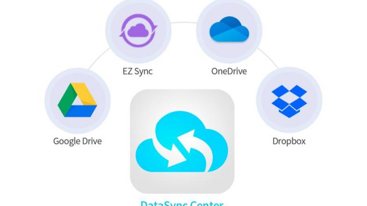 DataSync Center