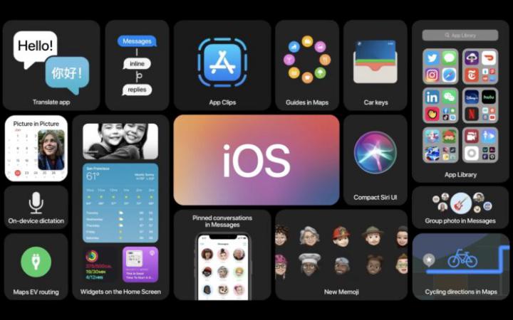 iOS 13.6.1