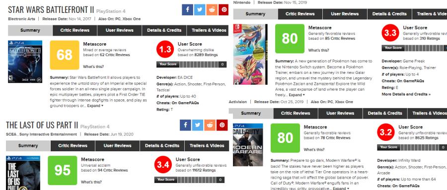 Review Bombing faz a Metacritic mudar o seu sistema Review Bombing faz a Metacritic mudar o seu sistema