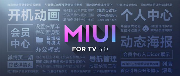 Xiaomi inicia distribuição de uma nova interface para os seus televisores Xiaomi inicia distribuição de uma nova interface para os seus televisores