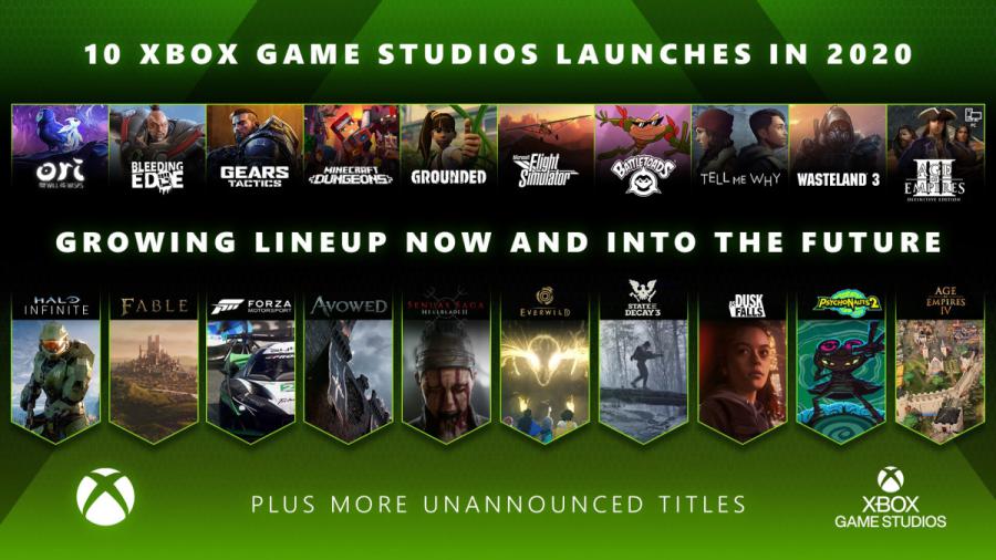Microsoft realiza evento para mostrar os jogos optimizados para as Xbox Series S | X Microsoft realiza evento para mostrar os jogos optimizados para as Xbox Series S | X