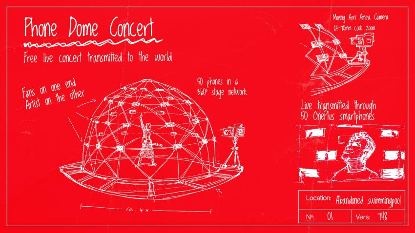 OnePlus anuncia concerto virtual feito com telefones da marca OnePlus anuncia concerto virtual feito com telefones da marca