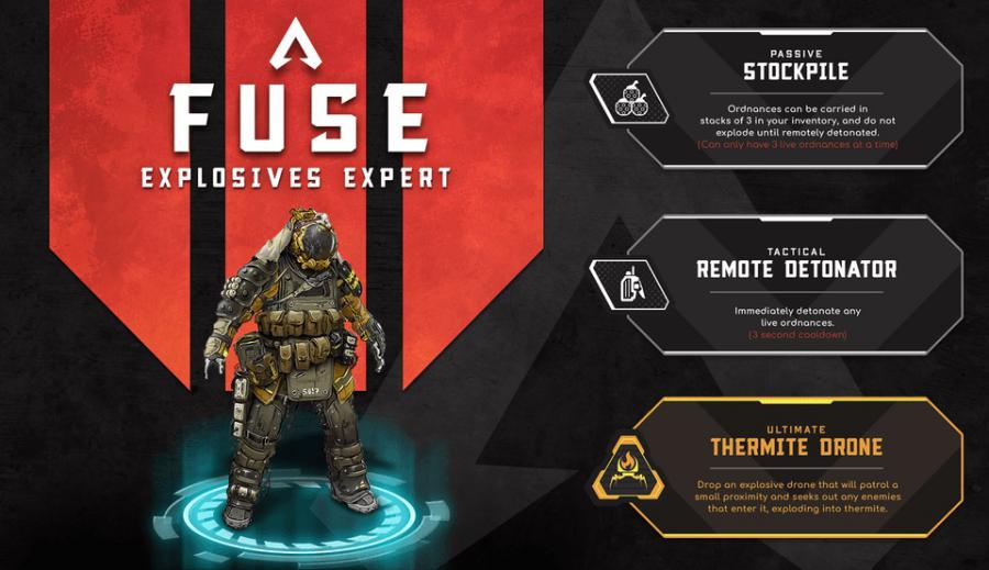 Apex Legends: Fuga de informação parece revelar a habilidade final de Fuse Apex Legends: Fuga de informação parece revelar a habilidade final de Fuse