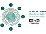 Wi-Fi 6E