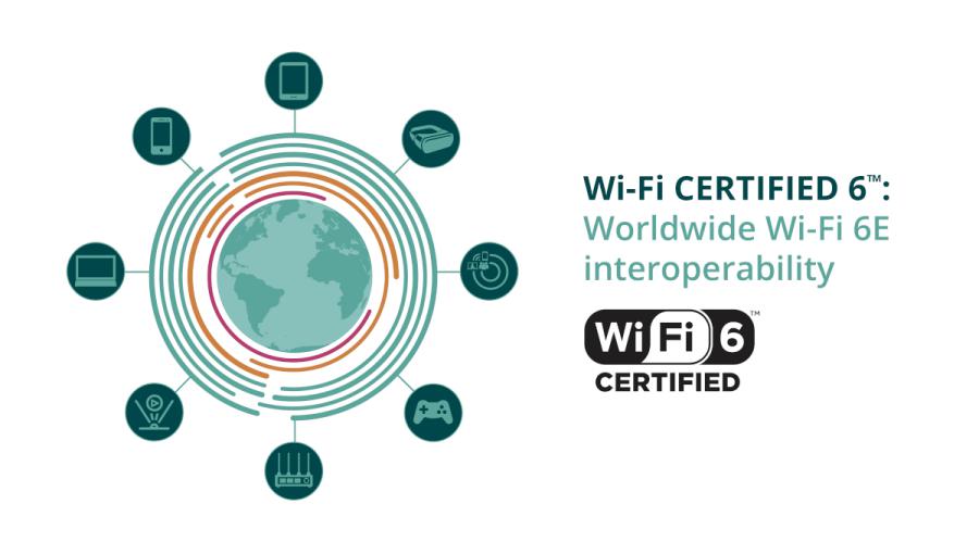 Ligações Wi-Fi estão cada vez melhores, certificados os primeiros produtos Wi-Fi 6E Ligações Wi-Fi estão cada vez melhores, certificados os primeiros produtos Wi-Fi 6E