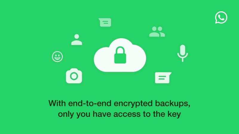 WhatsApp anuncia backups com criptografia de ponta a ponta WhatsApp anuncia backups com criptografia de ponta a ponta