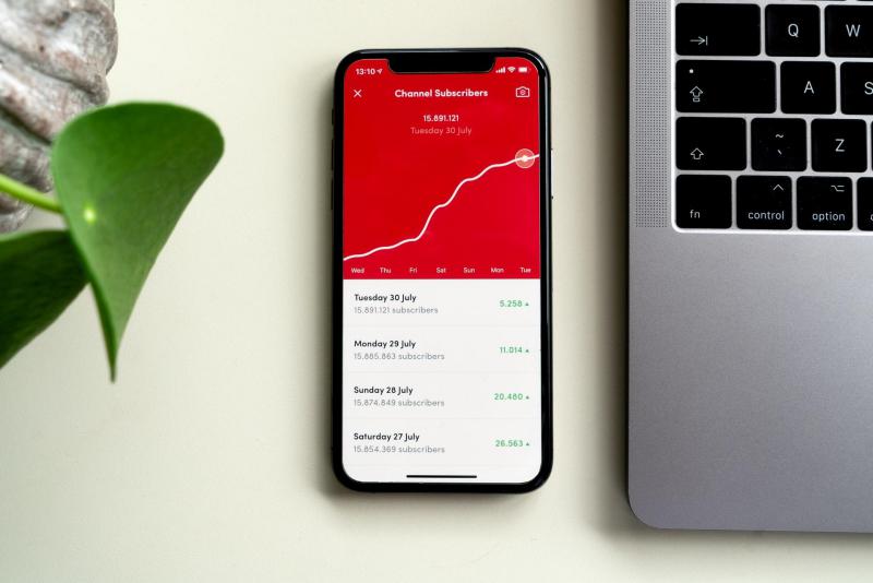 YouTube cresce entre empresas e lojas com recursos e resultados mais versáteis YouTube cresce entre empresas e lojas com recursos e resultados mais versáteis