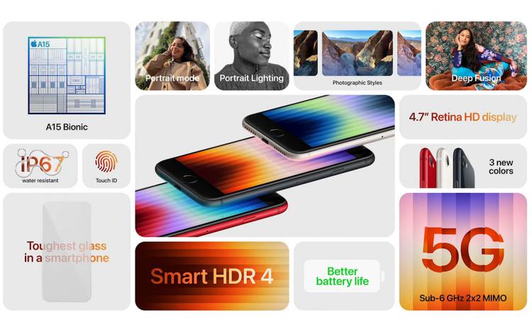 Próximo iPhone SE vai chegar com Dinamic Island e um sensor fotográfico Próximo iPhone SE vai chegar com Dinamic Island e um sensor fotográfico
