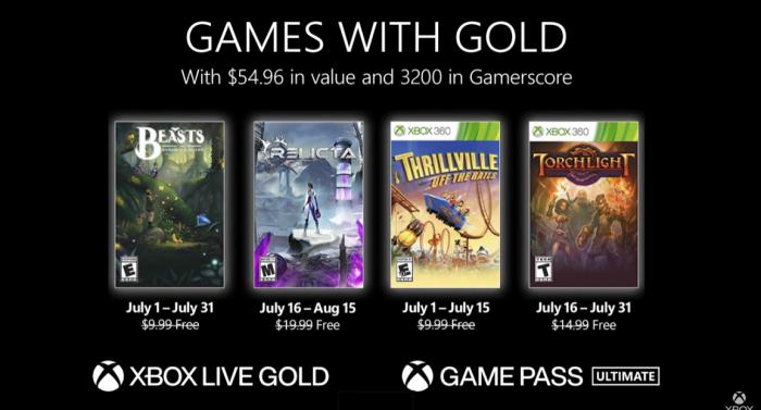 Xbox Games With Gold