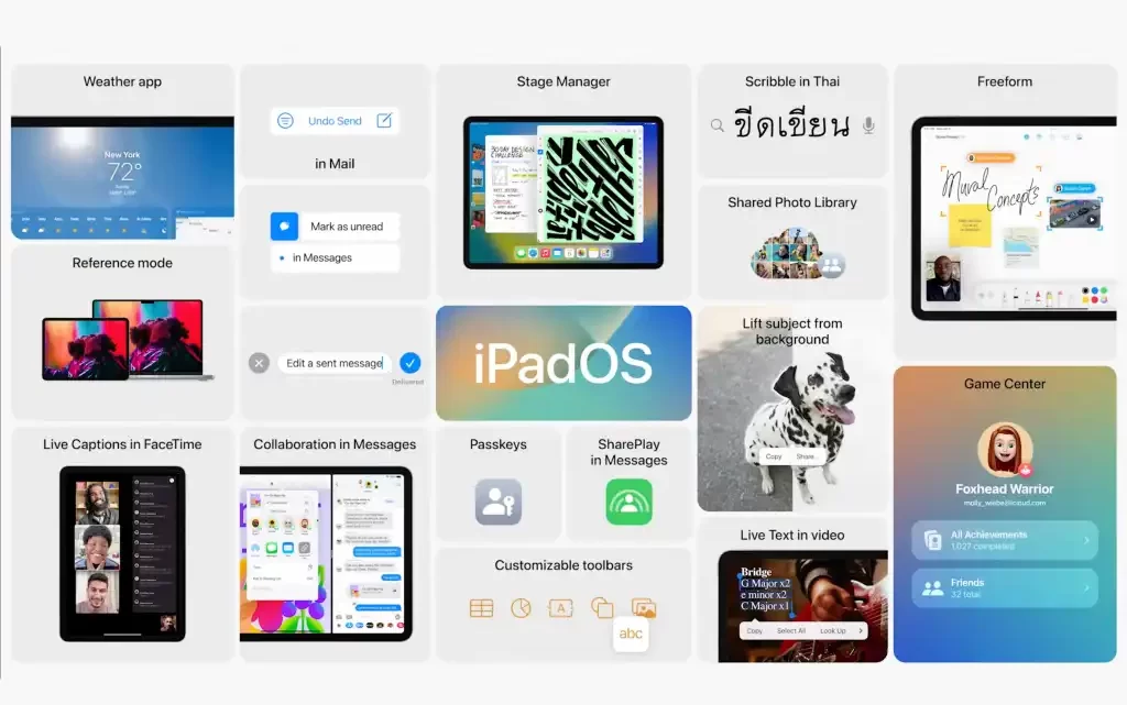 Apple confirma que o iPadOS 16 está atrasado Apple confirma que o iPadOS 16 está atrasado