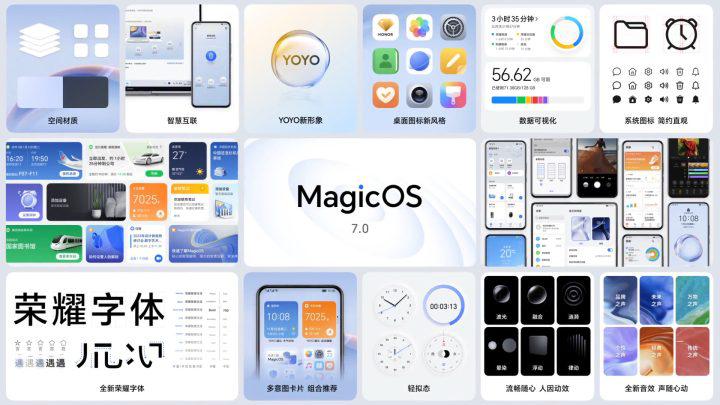 Honor anuncia o MagicOS 7.0 a sua interface baseada no Android 13 Honor anuncia o MagicOS 7.0 a sua interface baseada no Android 13