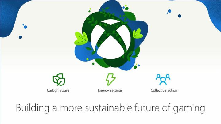 Microsoft anuncia o Carbon Aware: Entenda o que isso influencia nas Xbox Series Microsoft anuncia o Carbon Aware: Entenda o que isso influencia nas Xbox Series