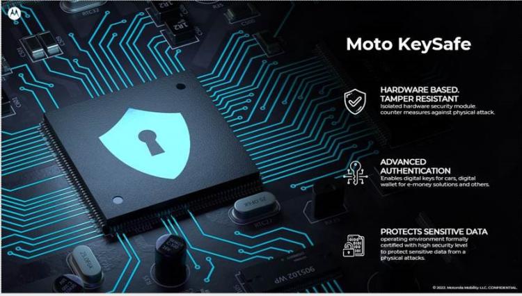 Motorola anuncia o novo Moto KeySafe: Saiba o que isso é Motorola anuncia o novo Moto KeySafe: Saiba o que isso é