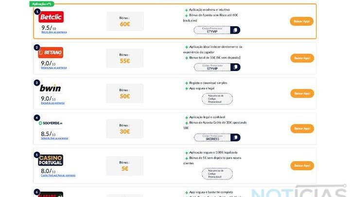 Ranking