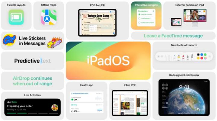 Apple anuncia o iPadOS 17: Conheça as novidades Apple anuncia o iPadOS 17: Conheça as novidades