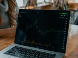 Nasdaq 100