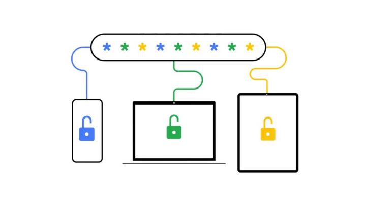 Google simplifica acesso ao seu Gestor de Passwords no Android Google simplifica acesso ao seu Gestor de Passwords no Android