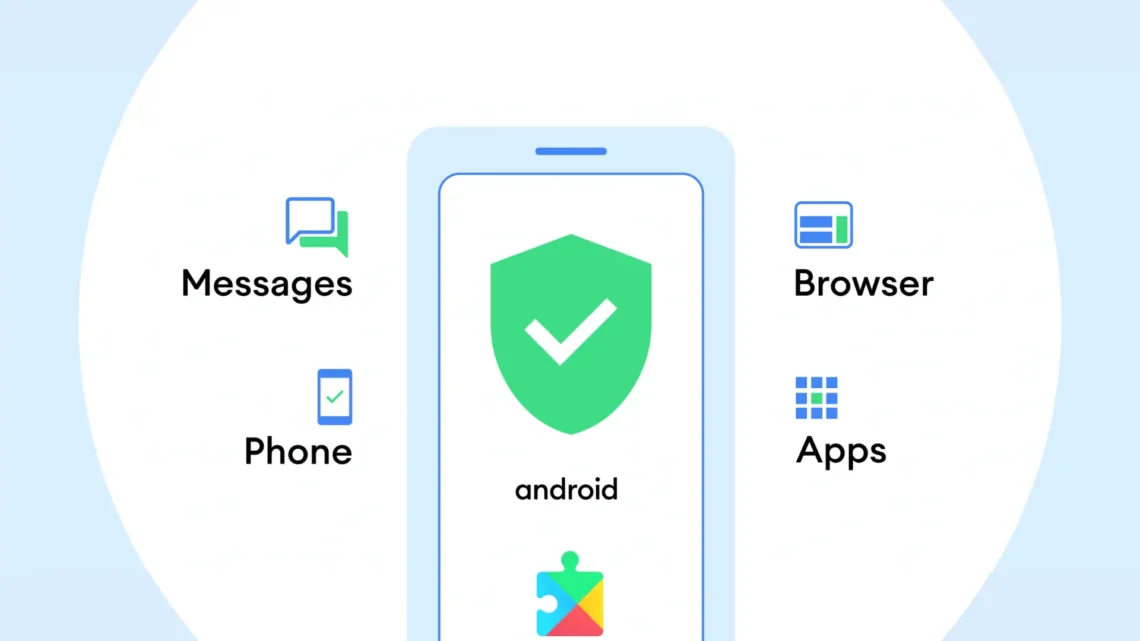 Android Safe Browsing