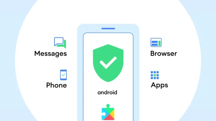Android Safe Browsing
